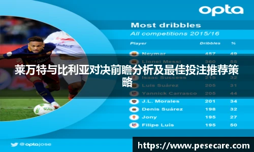 莱万特与比利亚对决前瞻分析及最佳投注推荐策略